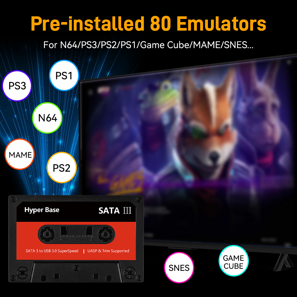 Игровая консоль в стиле ретро  – обзор и цена Retro Gaming Emulator Pc
