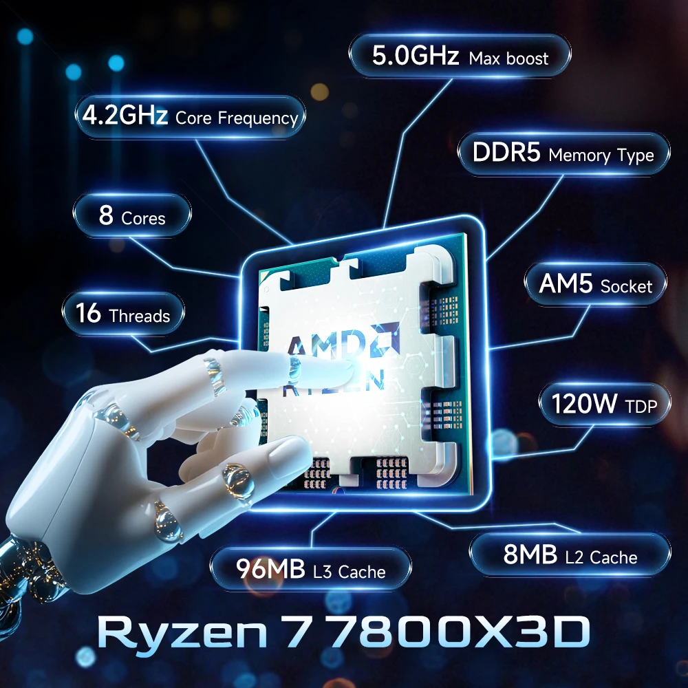 Процессор AMD Ryzen 7 7800X3D  – обзор и цена Amd Cpu Ryzen 7