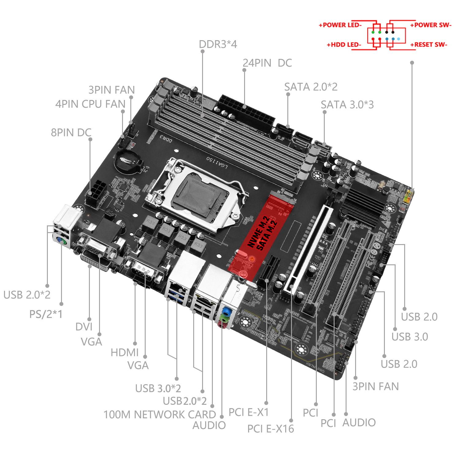 Материнская плата MACHINIST H9 – обзор и цена Intel Cpu Core I5