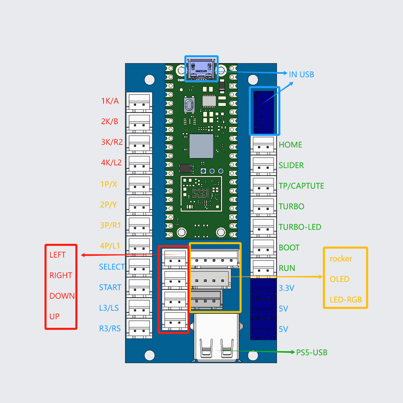 Копия Sanwa Arcade Game Diy Ki – обзор и цена Retro Pc Gaming